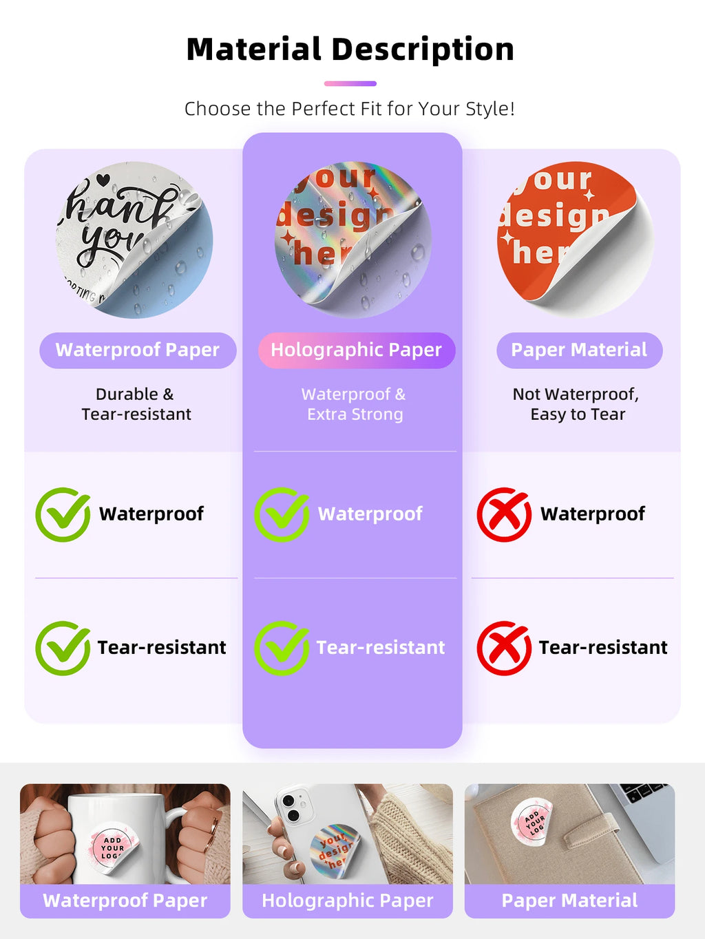 Personalised Stickers – Custom Designs Paper Sticker