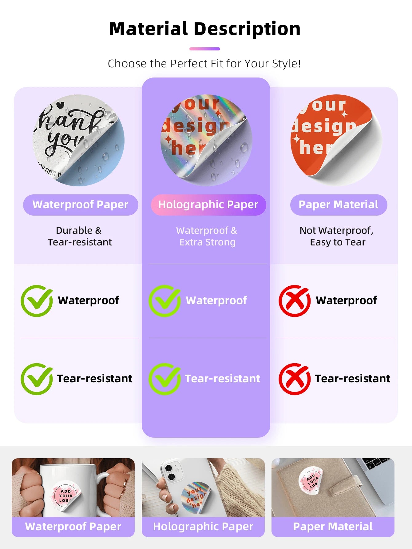 Personalised Stickers – Custom Designs Paper Sticker